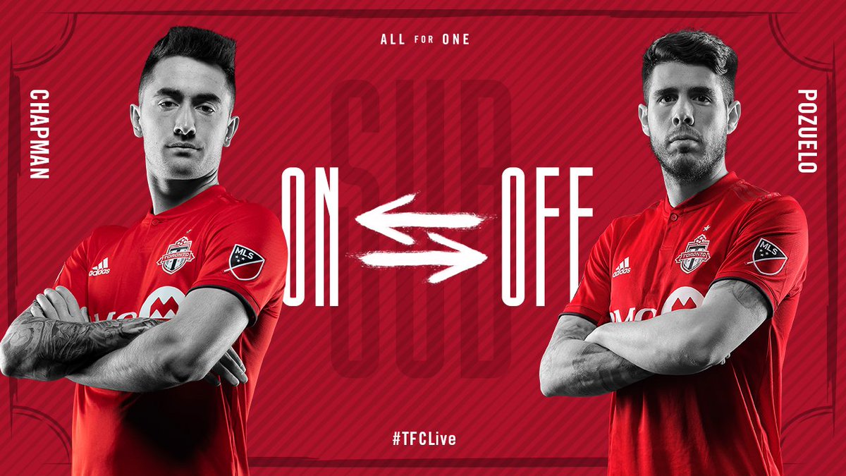 Toronto FC tweet media