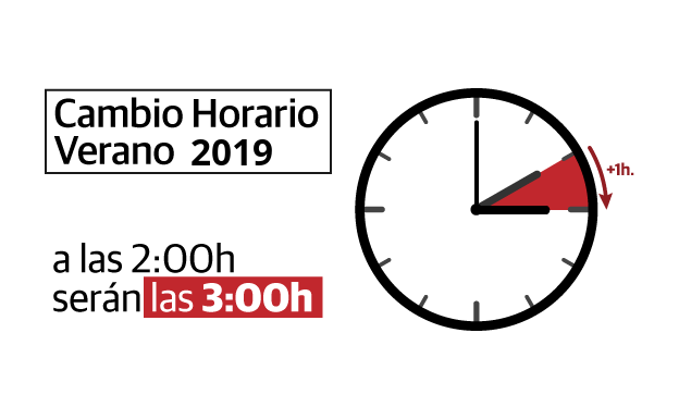 Esta noche #CambioDeHora