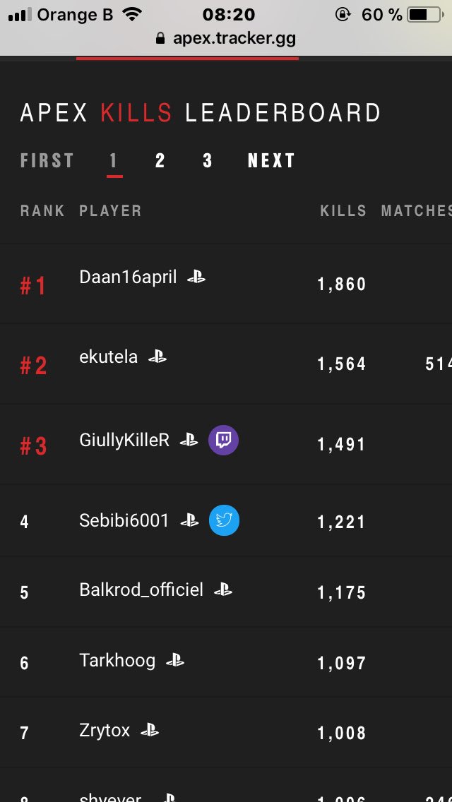 S7even_be's tweet photo. Top 4 BE most kills with MIRAGE♋️ Road to top 1 Belgium 🇧🇪🇧🇪 @PrimeLessFR @PlayApex_Clips @PlayApexFR @PlayApexFRA @PrimeLess_HH @PrimeLess_Vivi https://t.co/TKFUw4iXnw