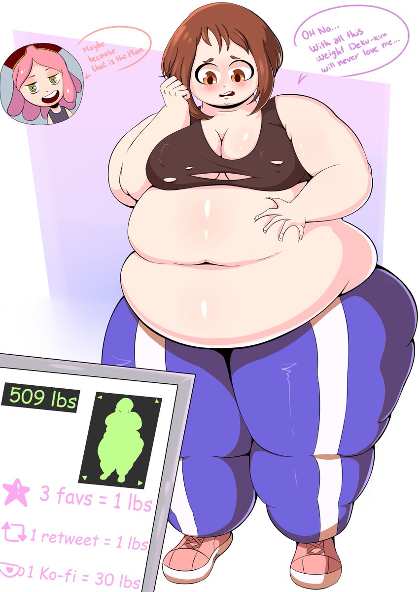 anime weight gain Fat