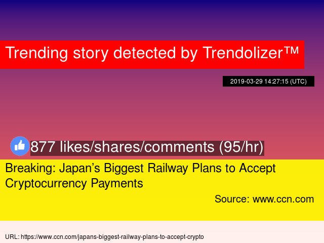 Bitcoin Trends tweet media