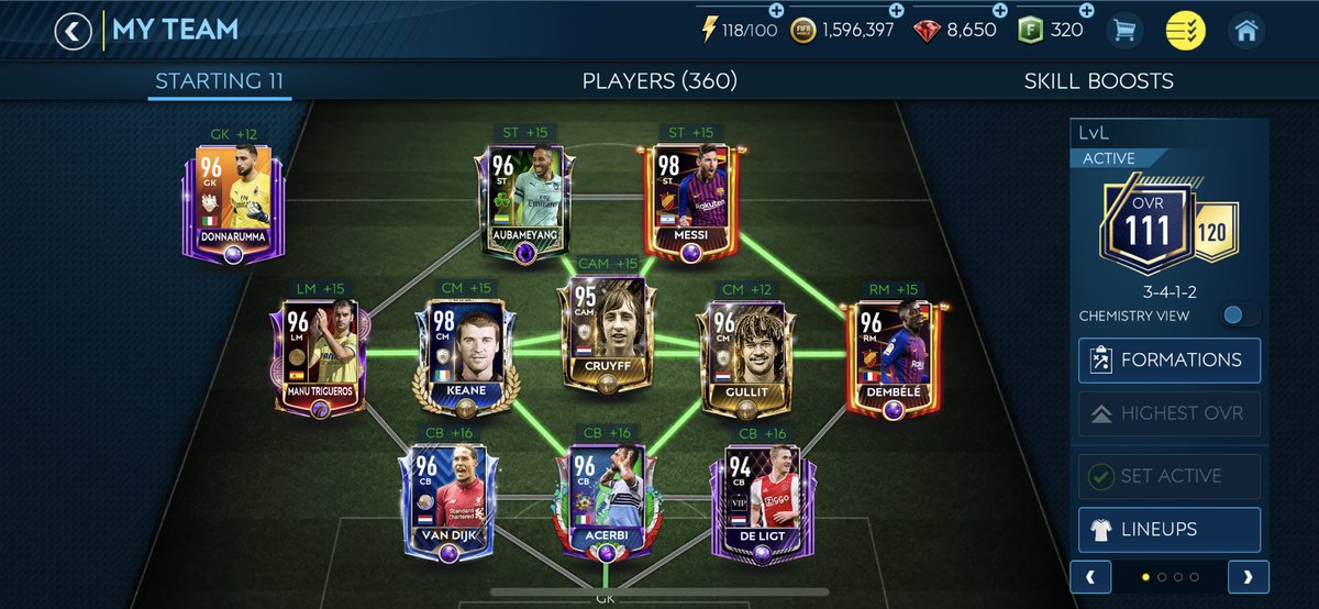 A 3-4-3 with Cruyff, Gullit, VVD, De Ligt, Messi, Dembele, Keane... Maybe the best team I’ve ever had in FM since 2015, in terms of players (not overall rating). And to think I recently had Maldini, too. 😍