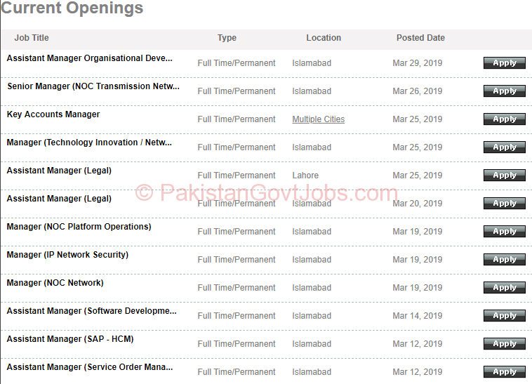 Pakistan Telecommunication Company Limited PTCL Jobs March 2019 pakistangovtjobs.com/pakistan-telec…