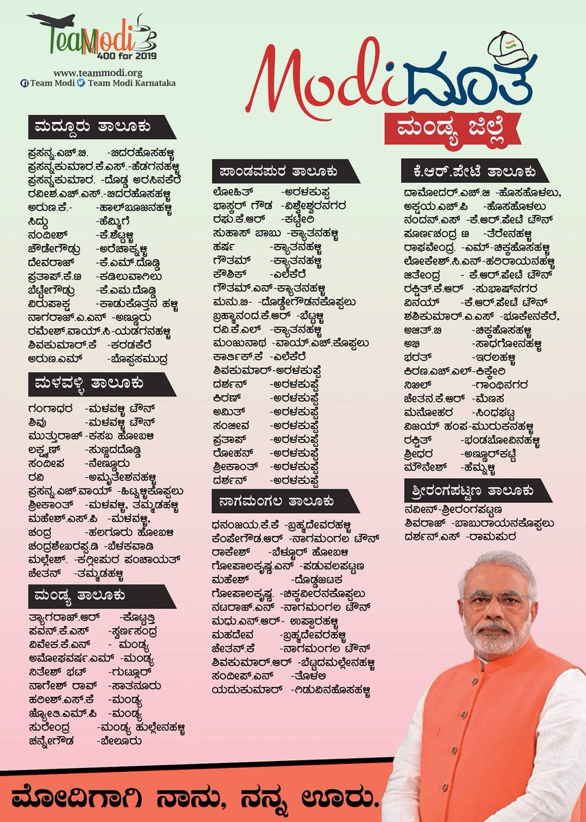 MaaBharath's tweet image. #TeamModi
#ModiDooth
Our Modi Dooths of Mandya are doing fantastic job by spreading @narendramodi ji&apos;s achievements to each villages of Mandya.
As @sumalathaA ji is our representative after @narendramodi ji&apos;s extended support, People of Mandya are ready to gift a seat to Modi ji.
