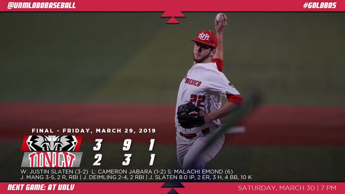 FINAL | DOMINANT pitching on the mound in game one of our series vs. UNLV! Slaten goes 8.0 innings with 10 K for his third W of the season and Emond is efficient in the ninth for his 6th save! #GoLobos