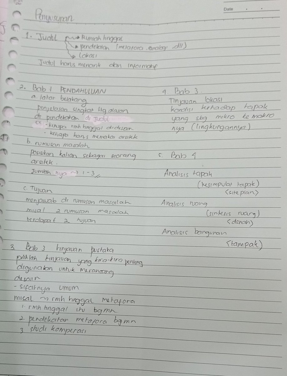 Nay09770968's tweet photo. Qurrotul Ainiyah
H73218042
Penataan buku pemograman
#shareyournote #MPARS #ArsUinsa18 @m_ratodi https://t.co/DHlupdLpiX