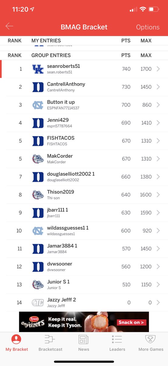 SeanCameron_51's tweet photo. @Brad_Johns21 It’s lonely at the top https://t.co/4Y5ML2ZIyP