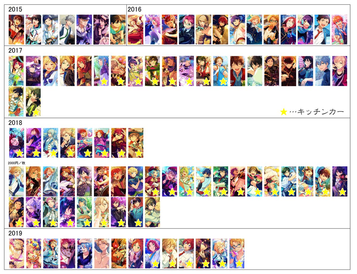 ーグッズ あんスタ バーブロ usHmp-m62394513633 おもちゃ