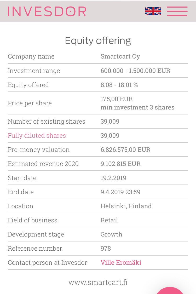 JarnoKukila's tweet photo. Tuossa muuten vielä @Smartcart_fin sijoitusspeksit @Invesdor:issa. Viime vuoden liikevaihto 1,5M€. Ja nyt 525€ minimi, millä pääsee mukaan omistajaksi! 🛒📱 
#Smartcart #retailtech #Invesdor https://t.co/rIWsyeEogy