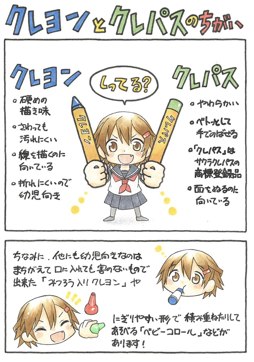 せっかくなので他のポップも追加で。
マルチライナーのも作りました。
今はどこの店舗にあるかなー。
 #コピック 
