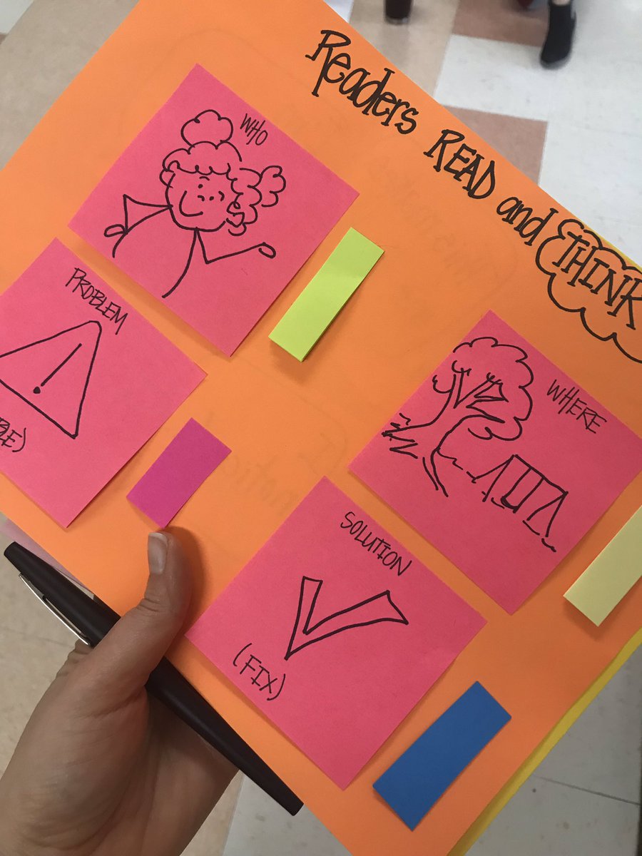lisa_ladybugsx3's tweet photo. Ts @GreenAcresSchool in North Haven CT conduct small group read alouds to support literal comprehension across chapter books. #tcrwp #ReadingIsThinking https://t.co/aMgzoSIPAS