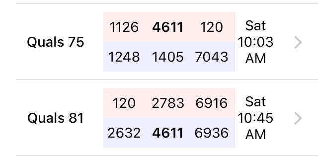 OZone Robotics Saturday match schedule. #FIRST #destinationdeepspace #robotsrule