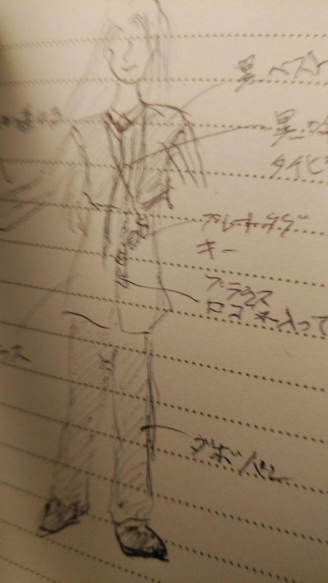 下手な絵 下手な絵