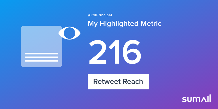 LtdPrincipal's tweet photo. My week on Twitter 🎉: 3 Mentions, 3 Retweets, 216 Retweet Reach. See yours with https://t.co/L61w95MVJj https://t.co/eBJynwe3aC