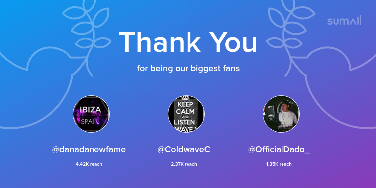 Our biggest fans this week: <a href="/danadanewfame/">@HeadStrong INK. 🇪🇸</a>, <a href="/ColdwaveC/">Postpunk</a>, @OfficialDado_. Thank you! via sumall.com/thankyou?utm_s…