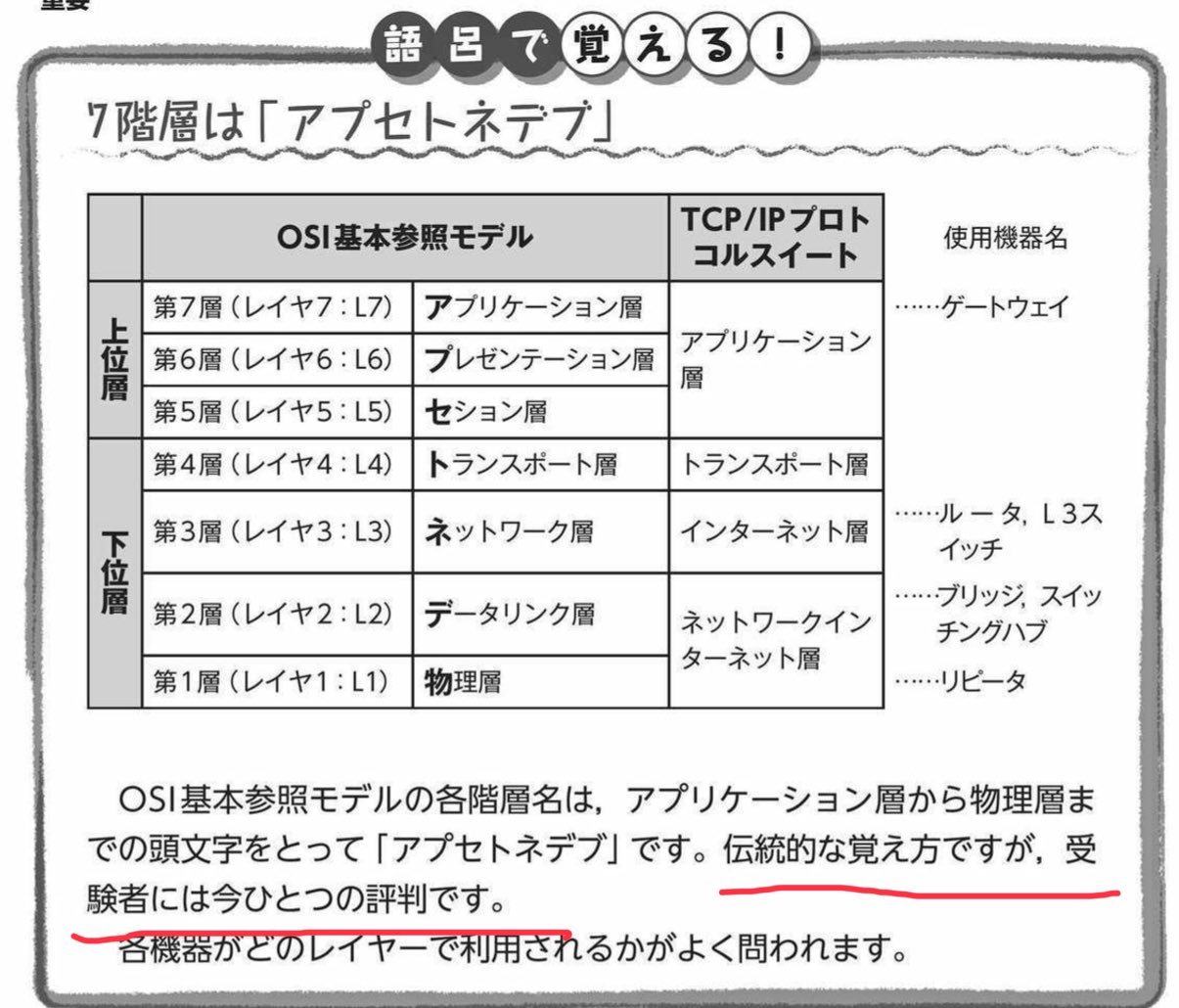 山村 けんたろう でしょうな それは流行らないし流行らせない T Co Ktwaa2k6dd Twitter