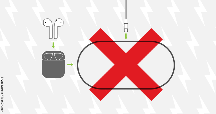 Apple sells wireless charging AirPods, cancels charger days later dlvr.it/R1r4vJ