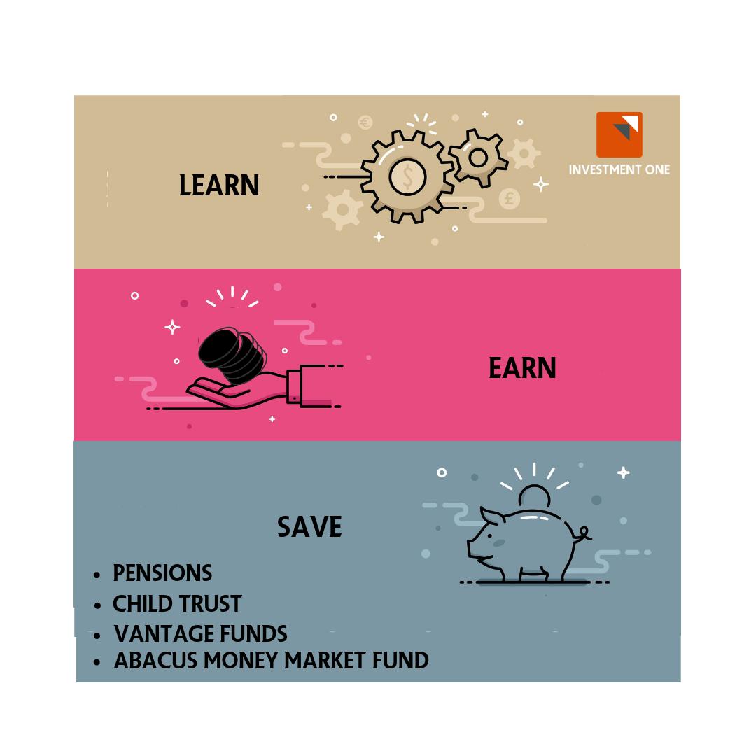 InvestmentOne's tweet photo. It starts with the little steps, and it takes discipline; remember all you have to do is spend less than you earn and make your money work for you. Take that first step today.
#Childtrust #AbacusMoneyMarketFund #Pensions #VantageFunds #GlobalMoneyWeek2019 #GlobalMoneyWeek https://t.co/rrHhrrLhkB