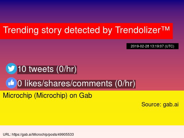 Microchip (Microchip) on Gab mittromney.trendolizer.com/2019/03/microc…