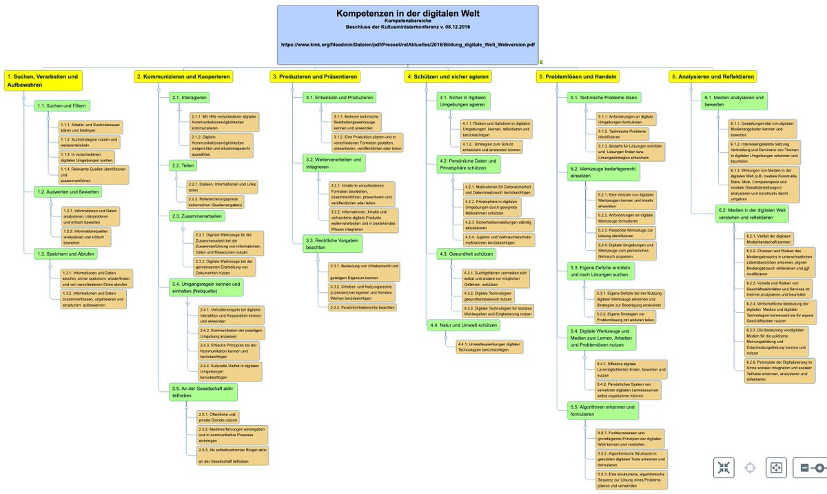 online researching media democracy and participation the intellectual work of the 2006 european media and communication doctoral