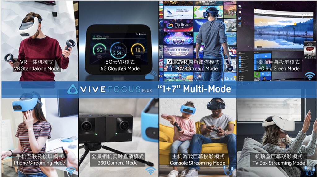 AGraylin's tweet photo. Several VR Tech breakthroughs the last few years. #Multimode Standalones like the #ViveFocusPlus in 2019 is going to make #VR so much more relevant to the average user and grow the accessible #content library by an order of magnitude. A few slides from #VEC2019 🎮💻🕹☁️📷📺📱🖥 https://t.co/CFIdUQ9M7Y