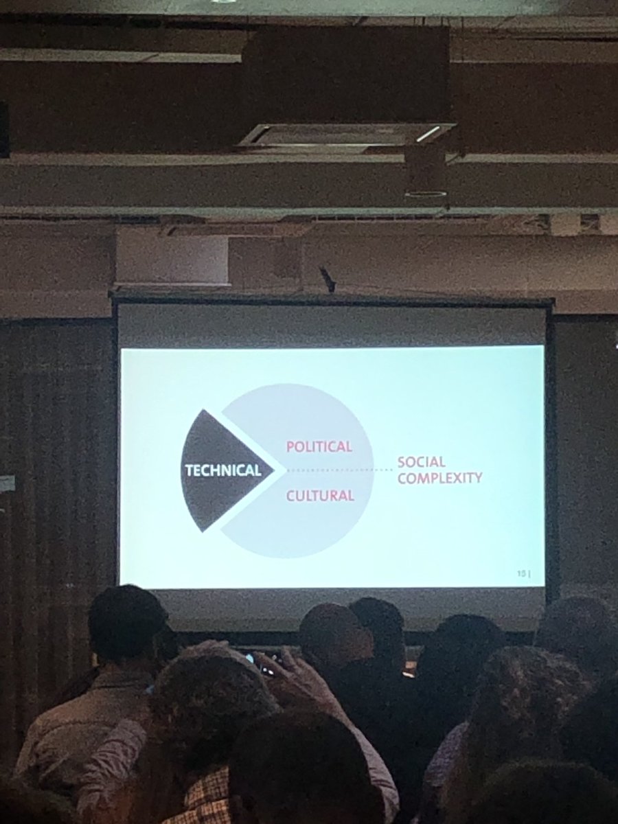 Models are never true. They’re useful 
Tpc model - we must look at the political sides of a challenge. The multitude of interests. And at the culture - the social world of being a human  <a href="/LouisKlein/">Louis Klein</a> #SIBCN