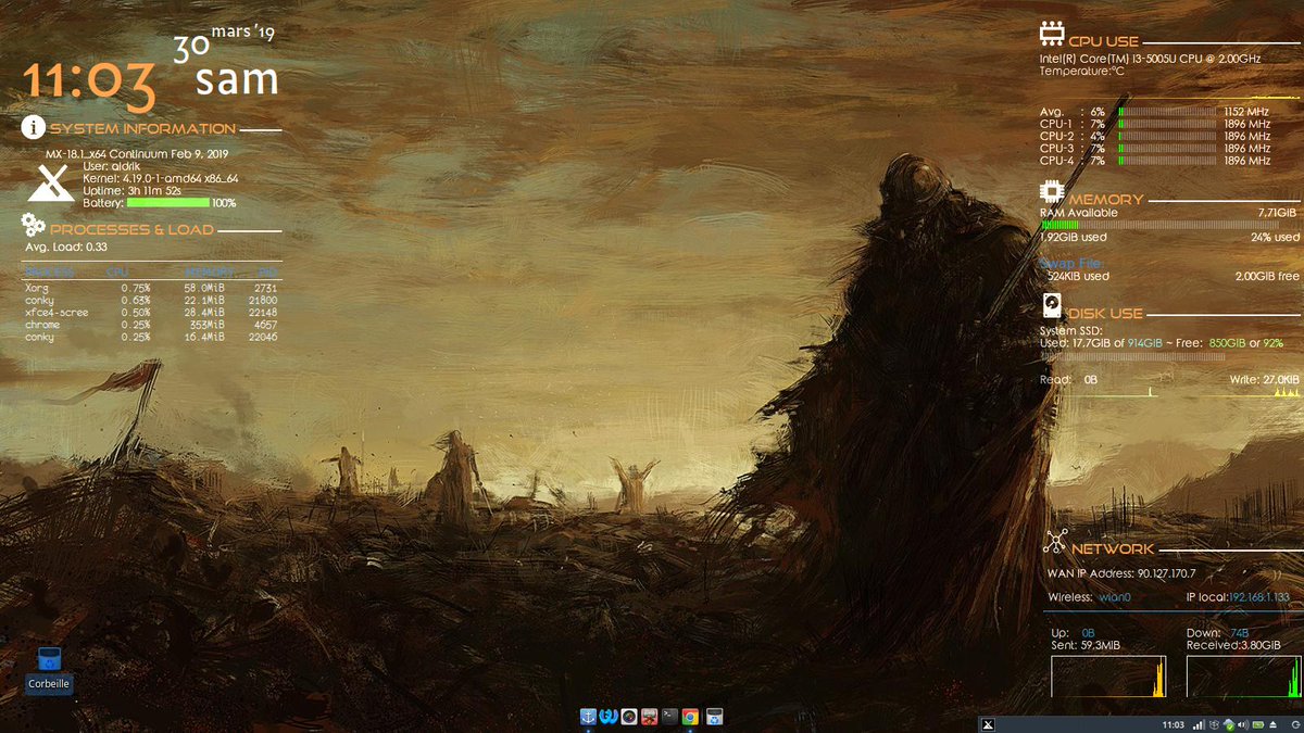 aldrikr's tweet image. Bureau du jour #MX_linux
