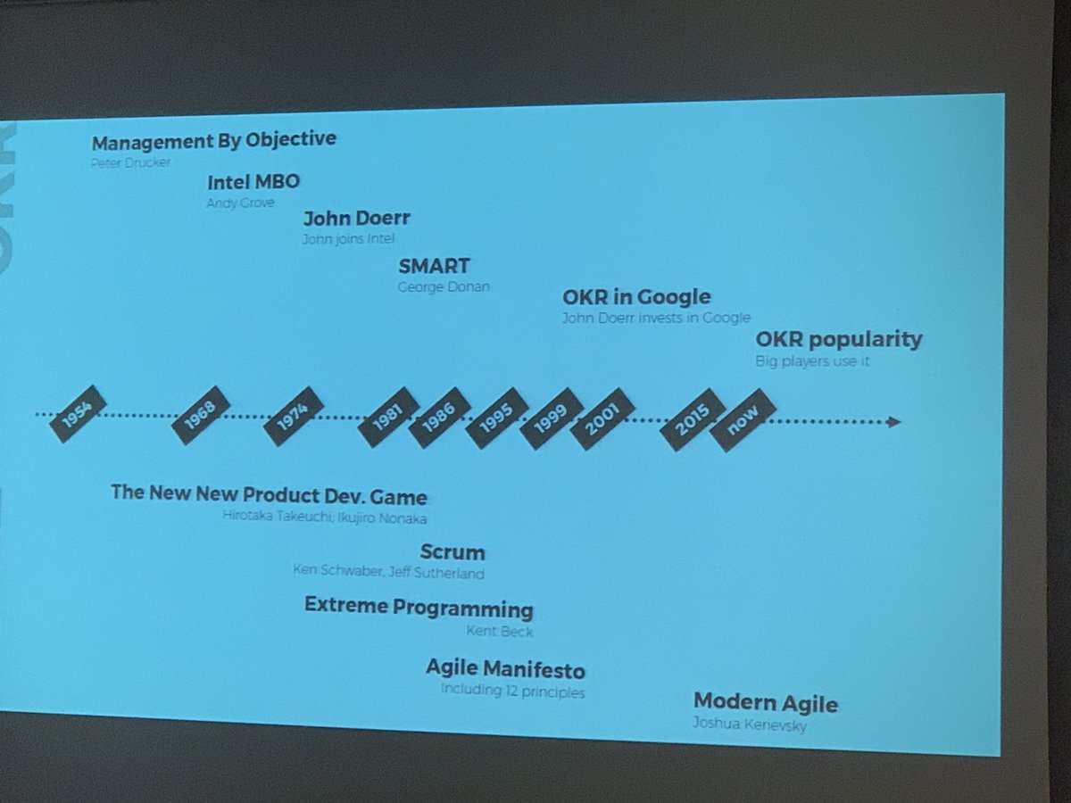 Aleksandra Kornecka (@ola_the_sec_qa) on Twitter photo #OKR <a href="/PTaQGroup/">PTaQ</a> #PTaQDayOne conference in @CityOfPoznan take away from <a href="/johndoerr/">John Doerr</a> for #software #industry focus on outcome, not output - make impact, not just features <a href="/lpietrucha/">Lukasz Pietrucha</a> <a href="/holidaycheck/">HolidayCheck</a> <a href="/automatingguy/">Michał Krzyżanowski</a> <a href="/GirlsWhoTest/">Girls Who Test</a> @OlxTech <a href="/_Seba__/">Seba</a> <a href="/SjsiOrg/">PTB - SJSI</a> <a href="/FSecure/">F-Secure</a> #OKR <a href="/PTaQGroup/">PTaQ</a> #PTaQDayOne conference in @CityOfPoznan take away from <a href="/johndoerr/">John Doerr</a> for #software #industry focus on outcome, not output - make impact, not just features <a href="/lpietrucha/">Lukasz Pietrucha</a> <a href="/holidaycheck/">HolidayCheck</a> <a href="/automatingguy/">Michał Krzyżanowski</a> <a href="/GirlsWhoTest/">Girls Who Test</a> @OlxTech <a href="/_Seba__/">Seba</a> <a href="/SjsiOrg/">PTB - SJSI</a> <a href="/FSecure/">F-Secure</a>