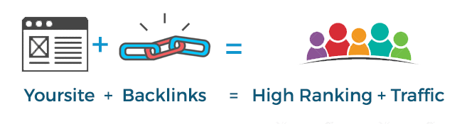dev_firm's tweet photo. The Best SEO Back-links Techniques
#Socialbookmarking #BlogCommenting #BusinessReviews
Check out my full Article by CLICKING on the link below
👉👉👉 https://t.co/5GQF41RKOR

#DigitalMarketing #DigitalTransformation https://t.co/LFAvwVPmTX