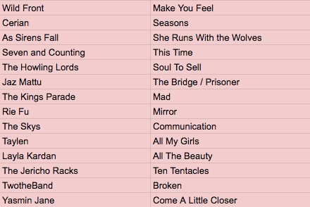 SyndNation's tweet image. Fab local music next with @MartinLumsden and Big Sound Machine. With On the #BigSoundMachine 7pm tonight...
@ten_tonnes
@datum_plane
@WestwardHoMusic 
@BearheadsbandUK
@EllieJaneMusic
@wearesuperbird
@CallMeCameron
@MarkSullivanMus
@roswellbanduk
@Basement_Strip 
@wearethelanded