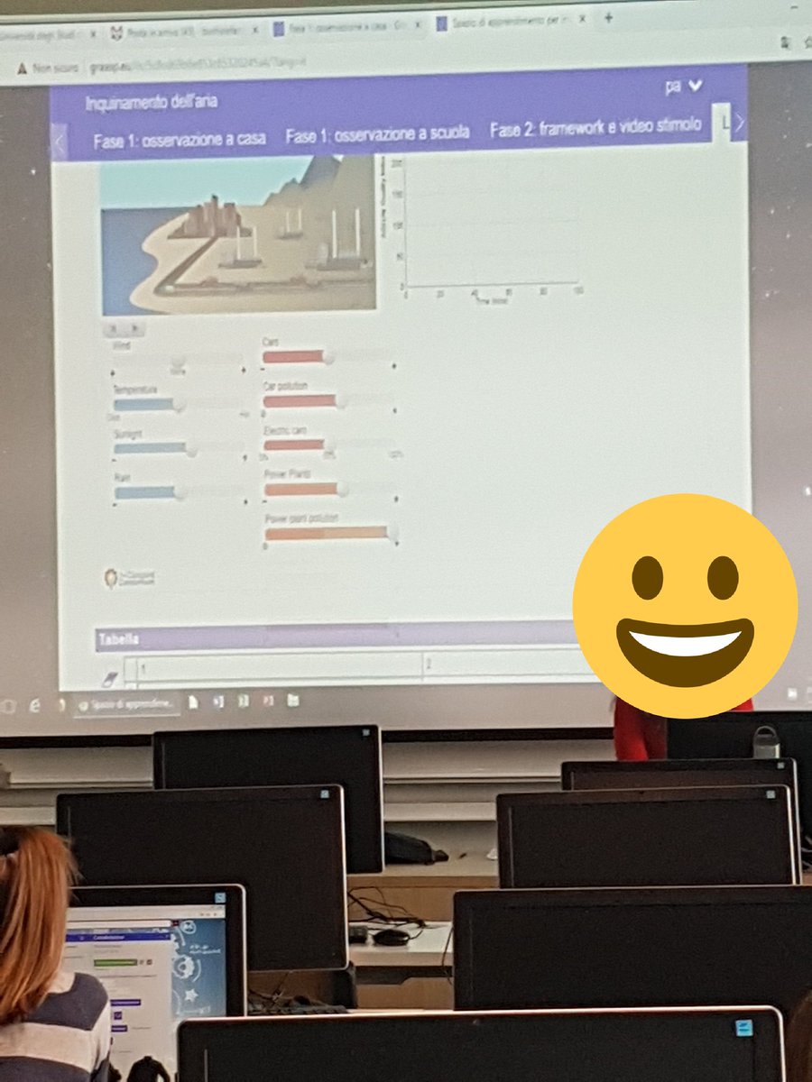 macchia_stefano's tweet photo. Teachers making Episodes of Situated Learning using @GoLabProject tools. A New way to teaching. #scientix 
#ScienzecongliEAS @CremitTW
Gli studenti hanno progettato #EAS utilizzando gli strumenti del progetto @GoLabProject . A breve saranno pubblicati  https://t.co/16RmsaKerI https://t.co/nB8qblNAIH