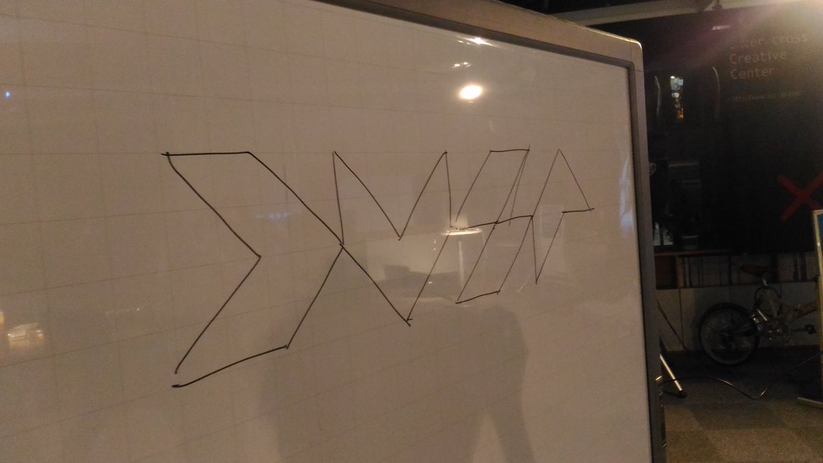 24appnet's tweet image. #devsap の新ロゴstickerとロゴデザインの説明
#devsap10th