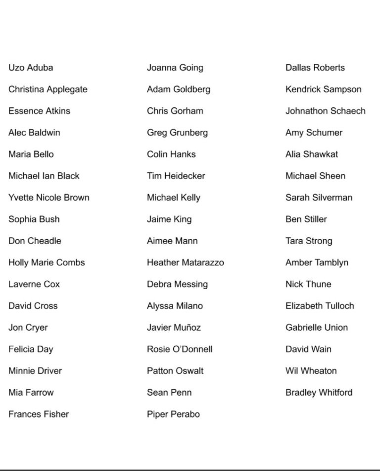 PMadridShow's tweet photo. Here is the list of celebrities who are boycotting Georgia for the heartbeat bill, just discussed on the Patrick Madrid Show 
https://t.co/vftKOHmarc
https://t.co/tPntJNaA6b