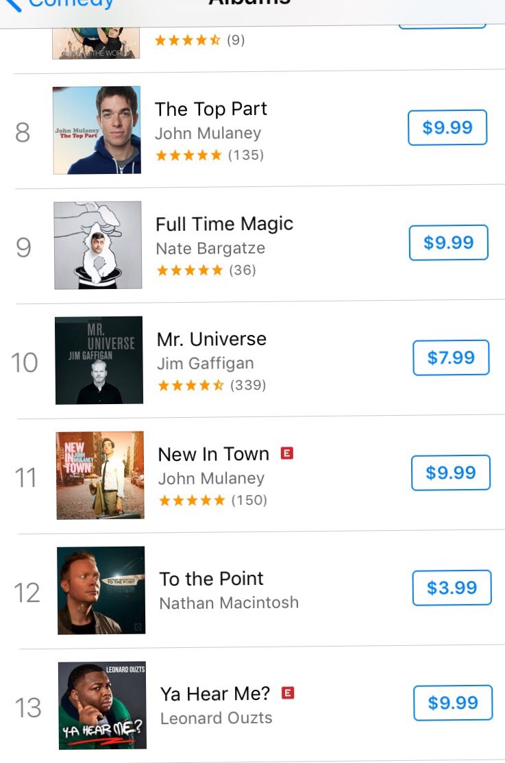 Nathanmacintosh's tweet photo. Number 12 on the American #itunes comedy charts yesterday! Number 1 in Canada! Thank you for checking it out! 8 tracks. 21 minutes. #tothepoint https://t.co/kpAgpQOeAc