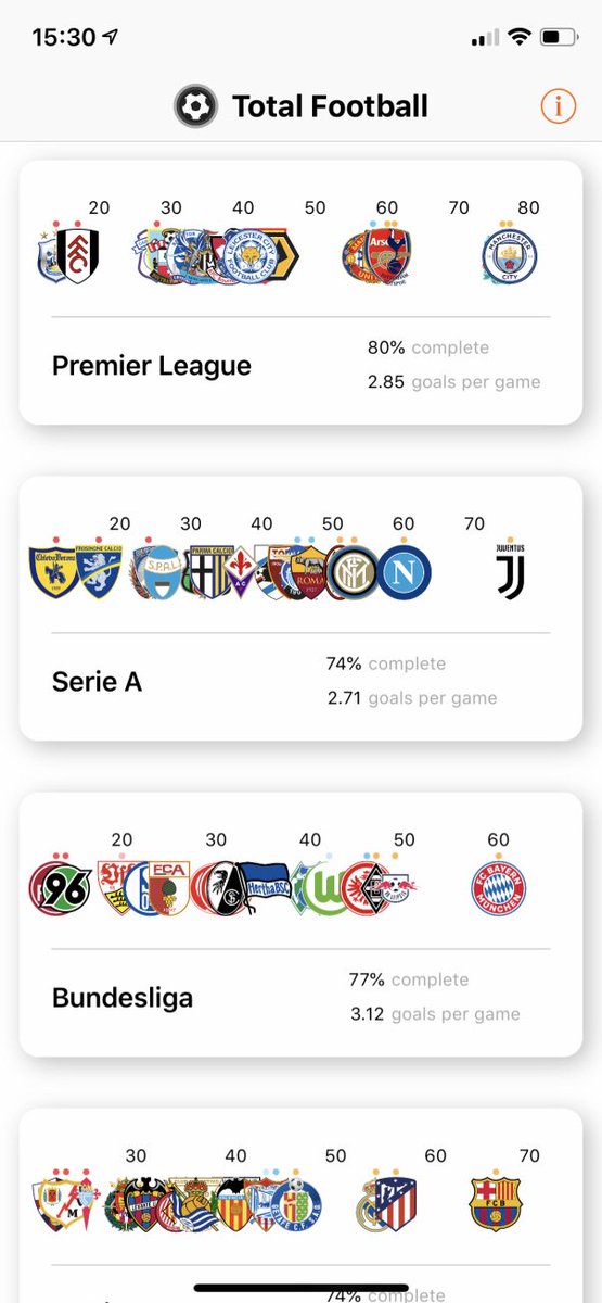 Stats Zone Statszone Twitter