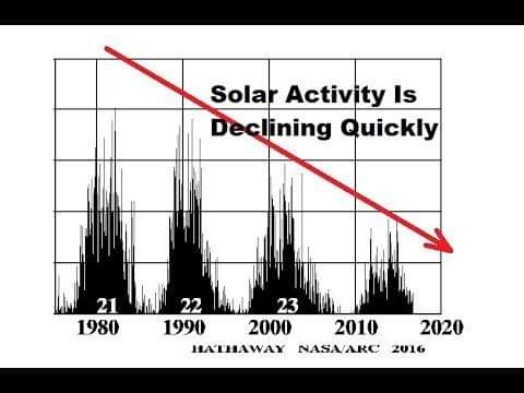 RichFitCoaching's tweet photo. @RARohde @rowantrollope Global warming is a lie!  Don't believe the propaganda look up! The sun controls our climate and it's changing. https://t.co/Hf09YRIOFw