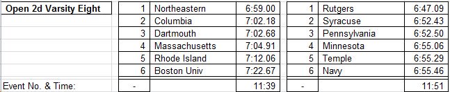 DocHoseaInvite's tweet photo. Results for 2V Eight Finals! https://t.co/9PvazarU08