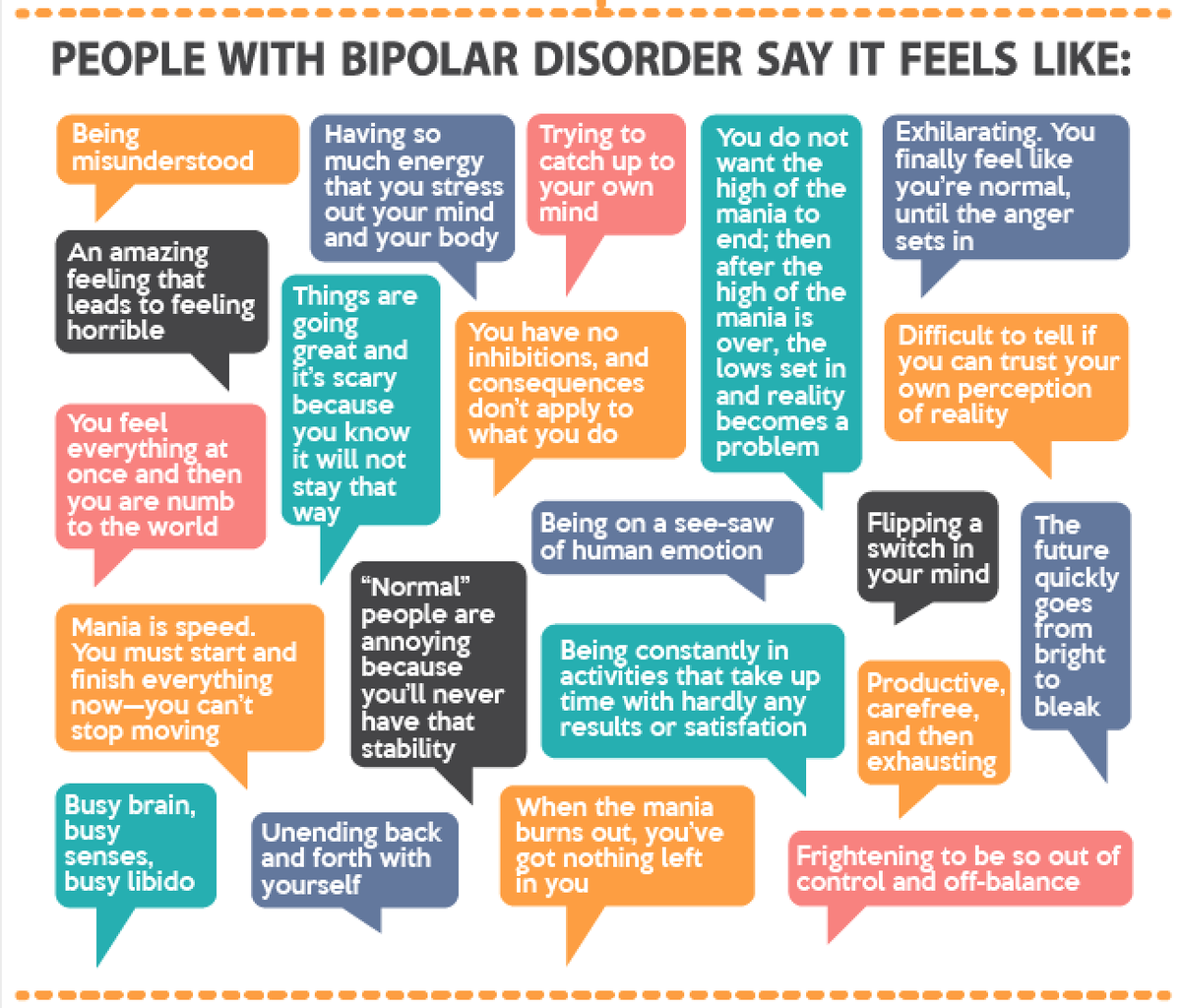StampStigma's tweet photo. What does living with bipolar disorder feel like? #WorldBipolarDay (Graphic: @MentalHealthAm) #SaturdayThoughts #thisisbipolar https://t.co/HWnecxqCwP