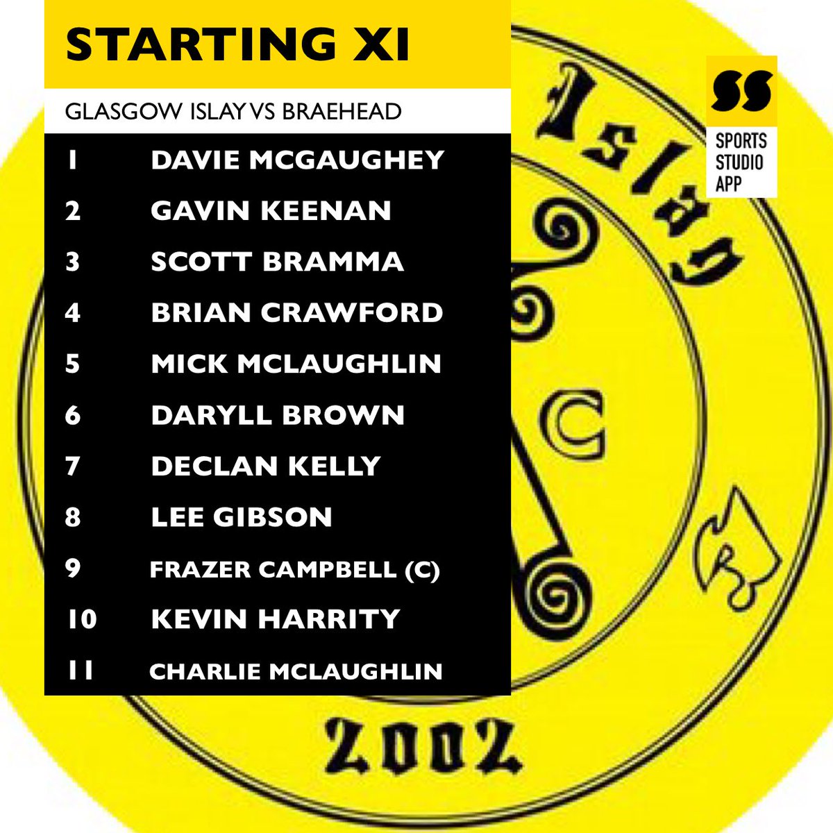 #GameDay

3-1 victory vrs ⁦<a href="/BraeheadAFC/">Braehead AFC</a>⁩ 

Goals

Twin Magic ⚽️⚽️⚽️

⁦@GDSMLOfficial⁩ 
⁦<a href="/ScotAmFA/">Scottish Amateur FA</a>⁩ 
<a href="/Scottish_AFF/">AmateurFixturesResultsSCO</a>