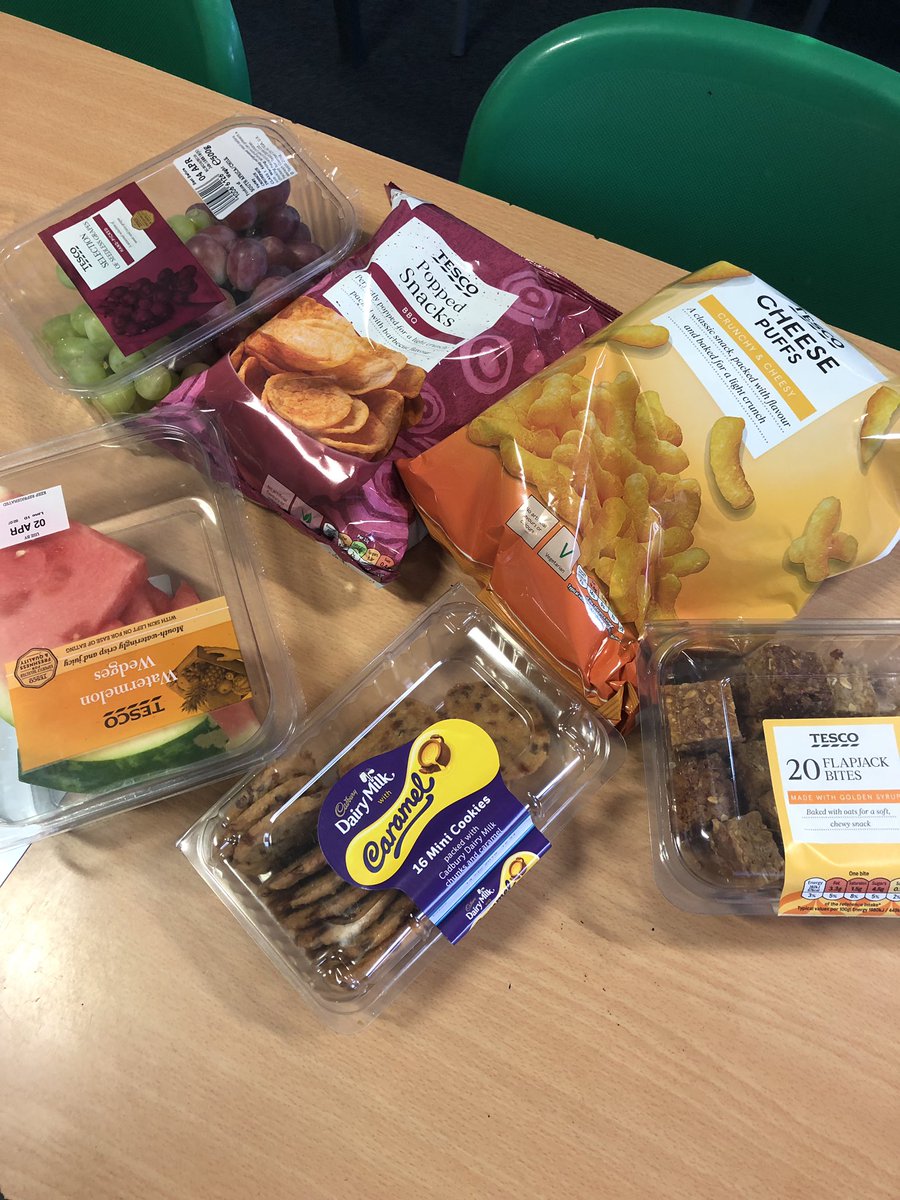 All set for my RA session this afternoon focusing on source and interpretation skills, something which the mocks have shown need fine tuning. And snacks always help too!