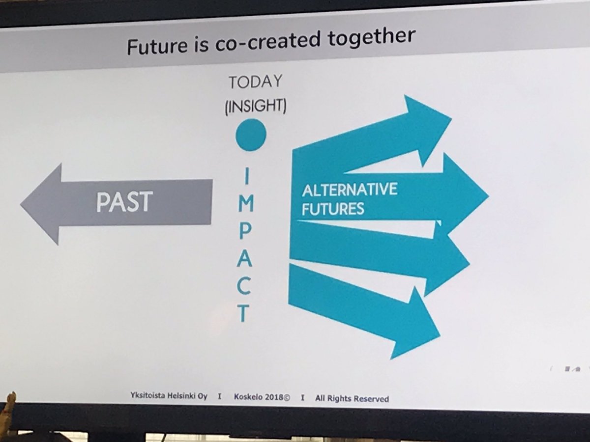 Futures are co-created together. #cocreation #alternativefutures <a href="/MKoskelo/">Minna Koskelo</a> #gsjam #gsjamhelsinki