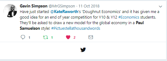 gmh_upsa's tweet photo. @eaglu @AcademyOfRock @BrexitRage @BarbAdams66 @emmyzen @dvlnosmz @NancyKheiry @EeHRN @Almost_Finished @IIPP_UCL @BartlettUCL @Graham_Caswell @NormanBuffong @FES_EU @eucopresident @petersenge @MazzucatoM @jeremycorbyn @theresa_may @MBASaunders @NickCrosby @kailashawati @oliver_daddow @Patricia_Energy @news_ub @EA_WorldView @ScottLucas_EA @alansmurray @Tiffani_Bova @CoSS_Birmingham @gprakash @Pete_Cripps @rethinkecon @KateRaworth @Miatsf @EricBeinhocker @NancyFolbre @N_Kabeer @ProfSteveKeen @indy_johar @paragkhanna @BBCWorld @bbclaurak @BBCPolitics Fig 2.1 of @PIEROFORMICA1's book "Creative Ignorance," a social singularity performance on discontinuity, occurs in every communication Big Shift which reframes for the masses https://t.co/wFDK3lv6e4 as applied https://t.co/tI1W4bhPuj by @MrGSimpson using @KateRaworth's book. https://t.co/6chTlx3Ixs