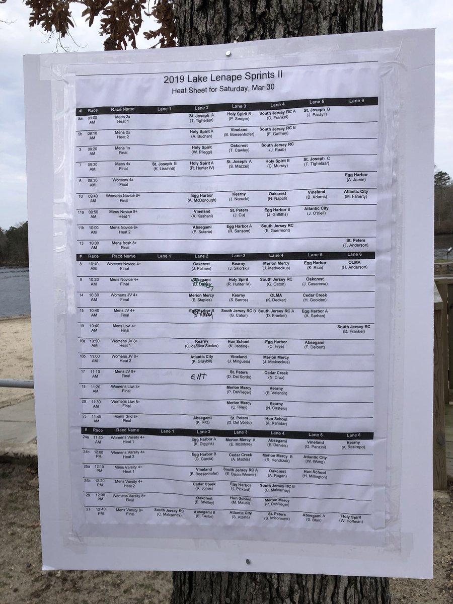First race of the season!  Lenape Sprints hi