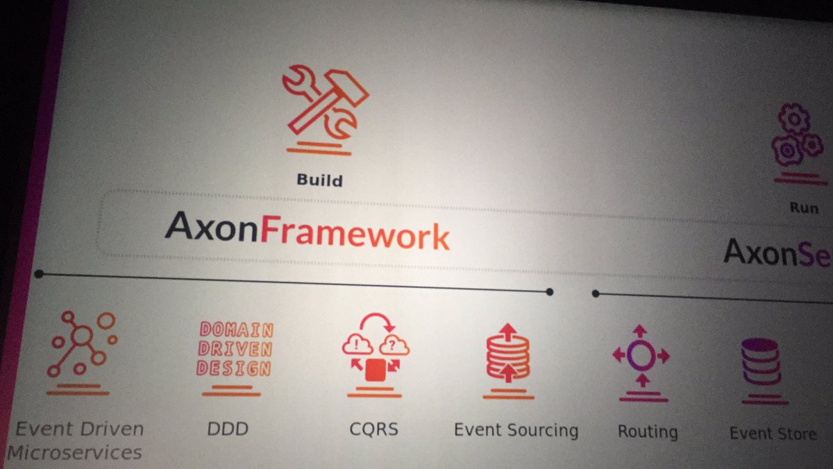 spesov's tweet image. Axon Framework presented on #JavaSkop by the guest from @axon_iq @MilanSavic14