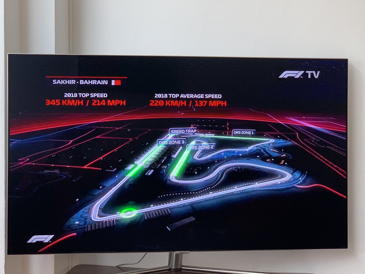 Amateurisme van Jack en Olav vandaag bij #ZiggoSportF1 was de druppel. Overgestapt naar F1 TV Pro met Sky Sports commentaar 👌🏼