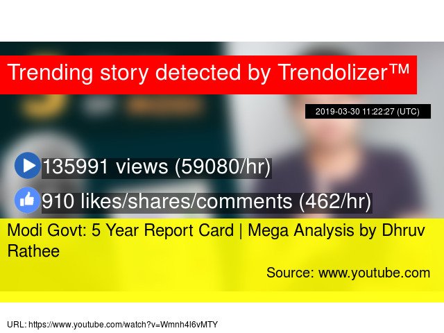 Bitcoin Trends tweet media
