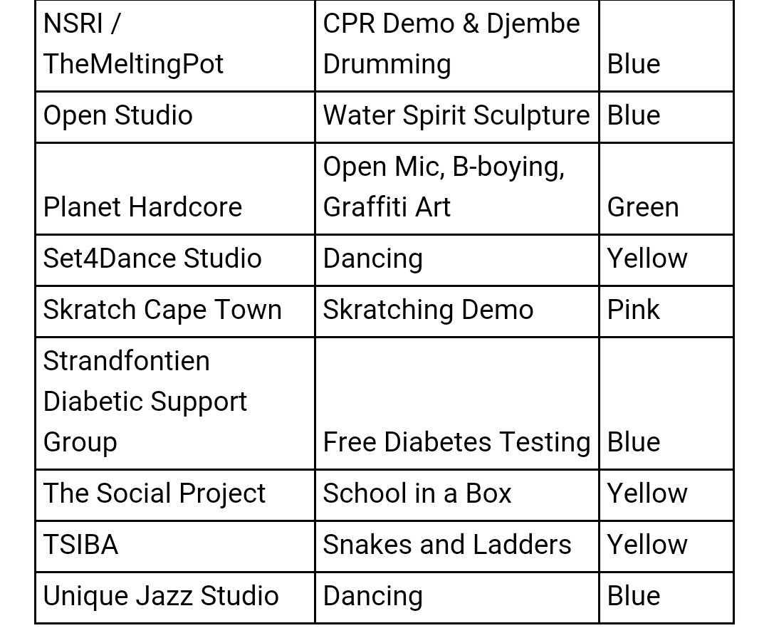 planet_hardcore's tweet photo. Green is for go! Catch the Planet Hardcore Soundstage live @OpenStreetsMPLS in the green zone (Eisleben Rd.) Open Mic, Bboying and Graffiti. Keeping it 100, Hip Hop non-stop. #PlanetHardcore #ProjectBreakFree @OpenStreetsCT @PBritow @TheTechnisian @bruinouDotCom @planet_hardcore https://t.co/DiajRU9KbJ