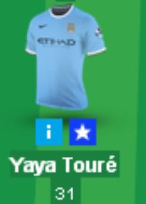 Yaya Toure- 31 FPL points vs Fulham and Manchester United in 2013/14 season ~ most fpl points in a gameweek