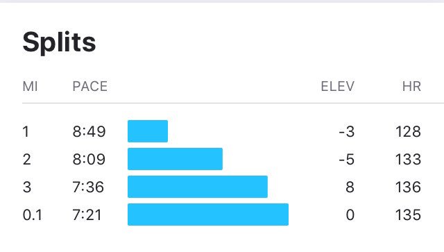 <a href="/redsquirrelrun/">Red Squirrel Run Co</a> 
Running goal 1 of 2019 ✅  Been on the hunt for a sub 8 min mile and only smashed in a 7.36 at Oxford <a href="/parkrunUK/">parkrun UK</a> this morning! I think my funky new leggings helped. #WhatPole #NorthamptonLeggingsOnTour #247Running #UKRunChat #runr 
Next up sub 7.30!! 🤪