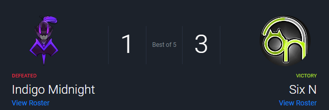 EveryNdesigns's tweet photo. anlaki, first match lost in OD 
ggs #SixN https://t.co/IfPj9TjvRv
